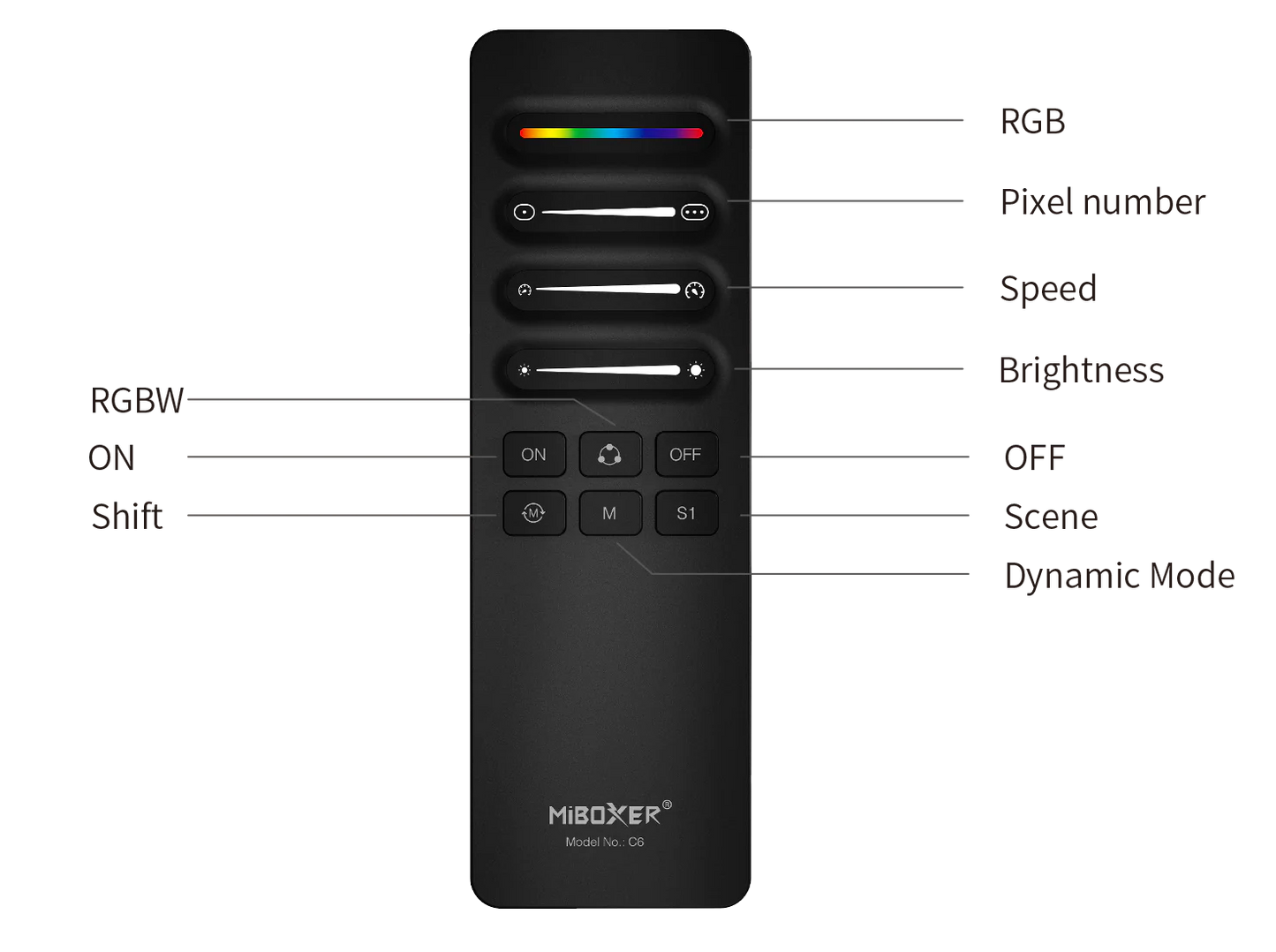 C6 - SPI Remote (2.4GHz)