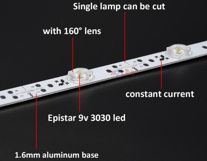 CE-N5050-28RGBW-HB – Backlit Rgbw Led Bar 3.25ft, Dimmable 24V 12W Ip20, Ul Listed for Light Box & Stretch Ceiling