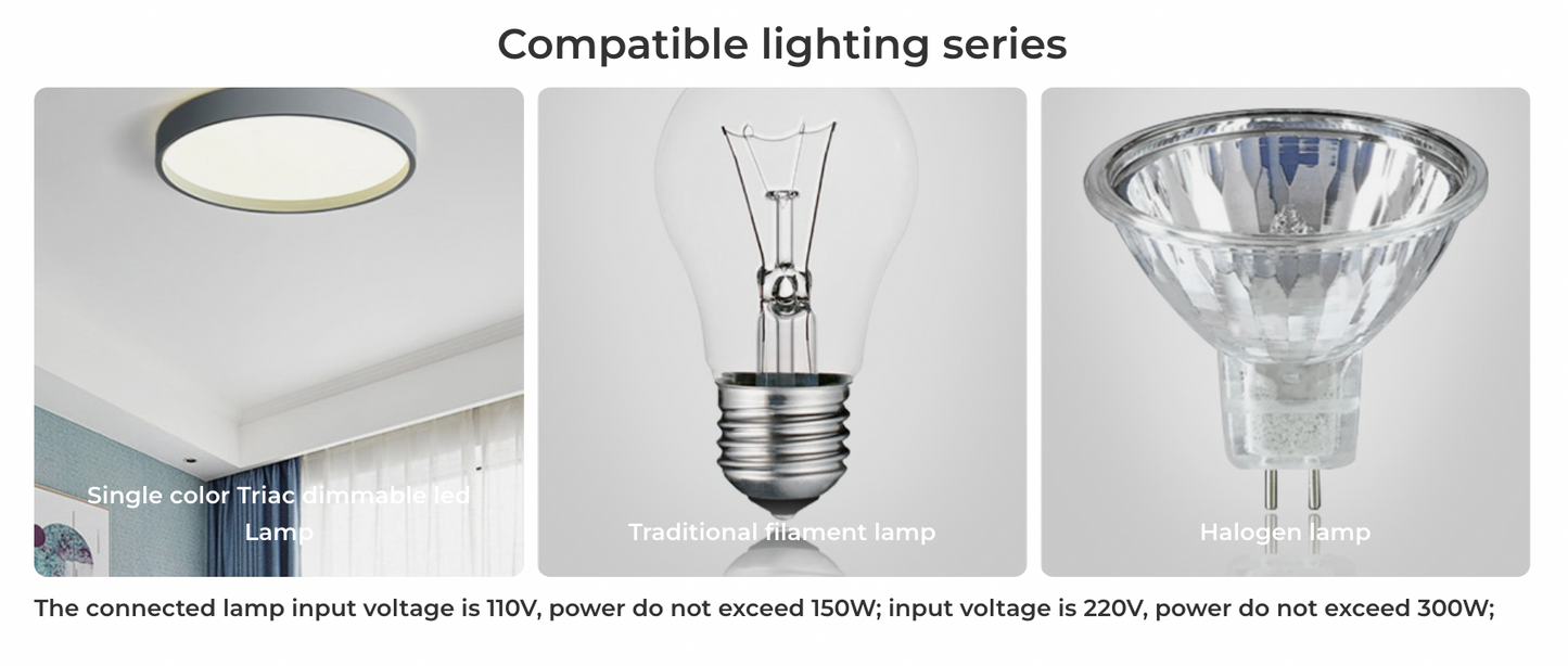 TRI-C1WR - AC Triac Dimmer (WiFi+2.4G+Push)