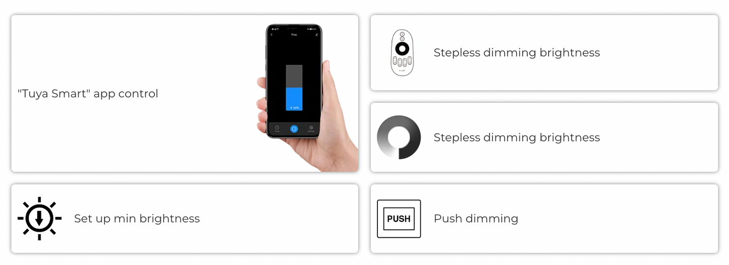 TRI-C1WR - AC Triac Dimmer (WiFi+2.4G+Push)