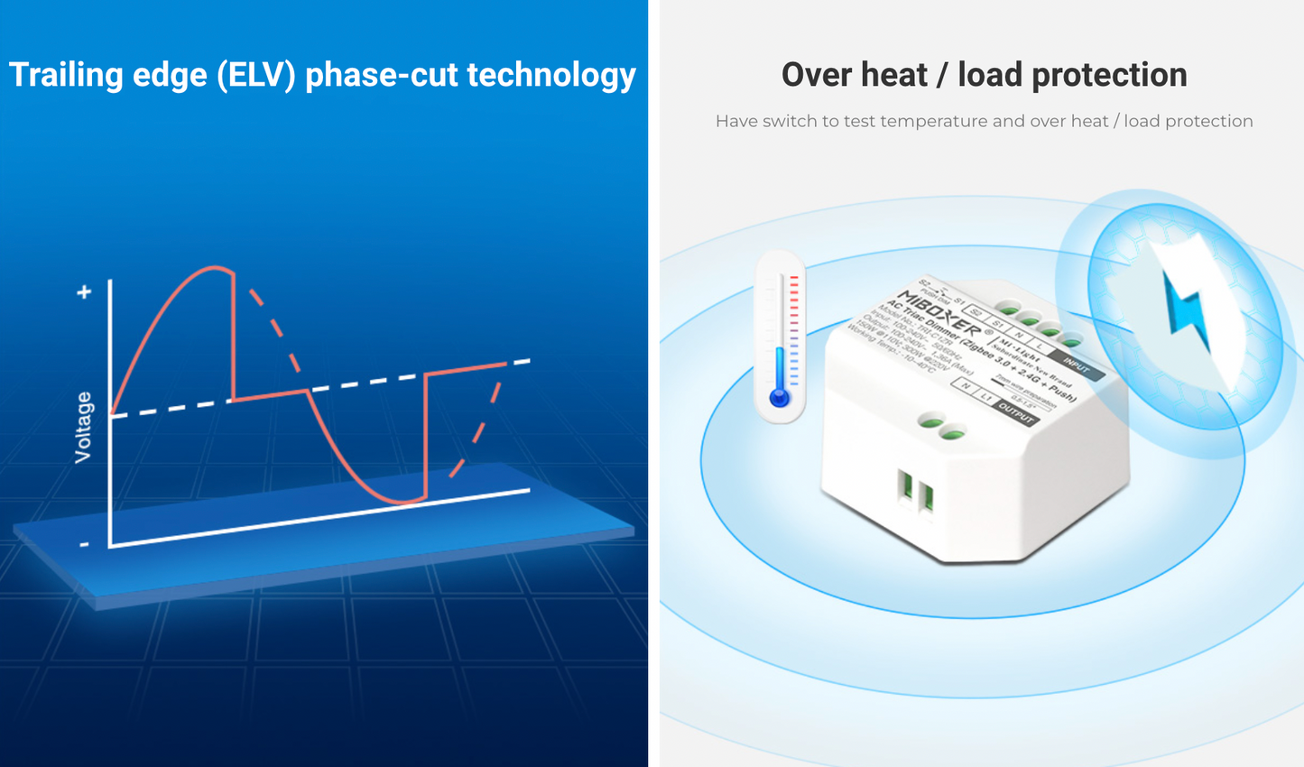 TRI-C1WR - AC Triac Dimmer (WiFi+2.4G+Push)