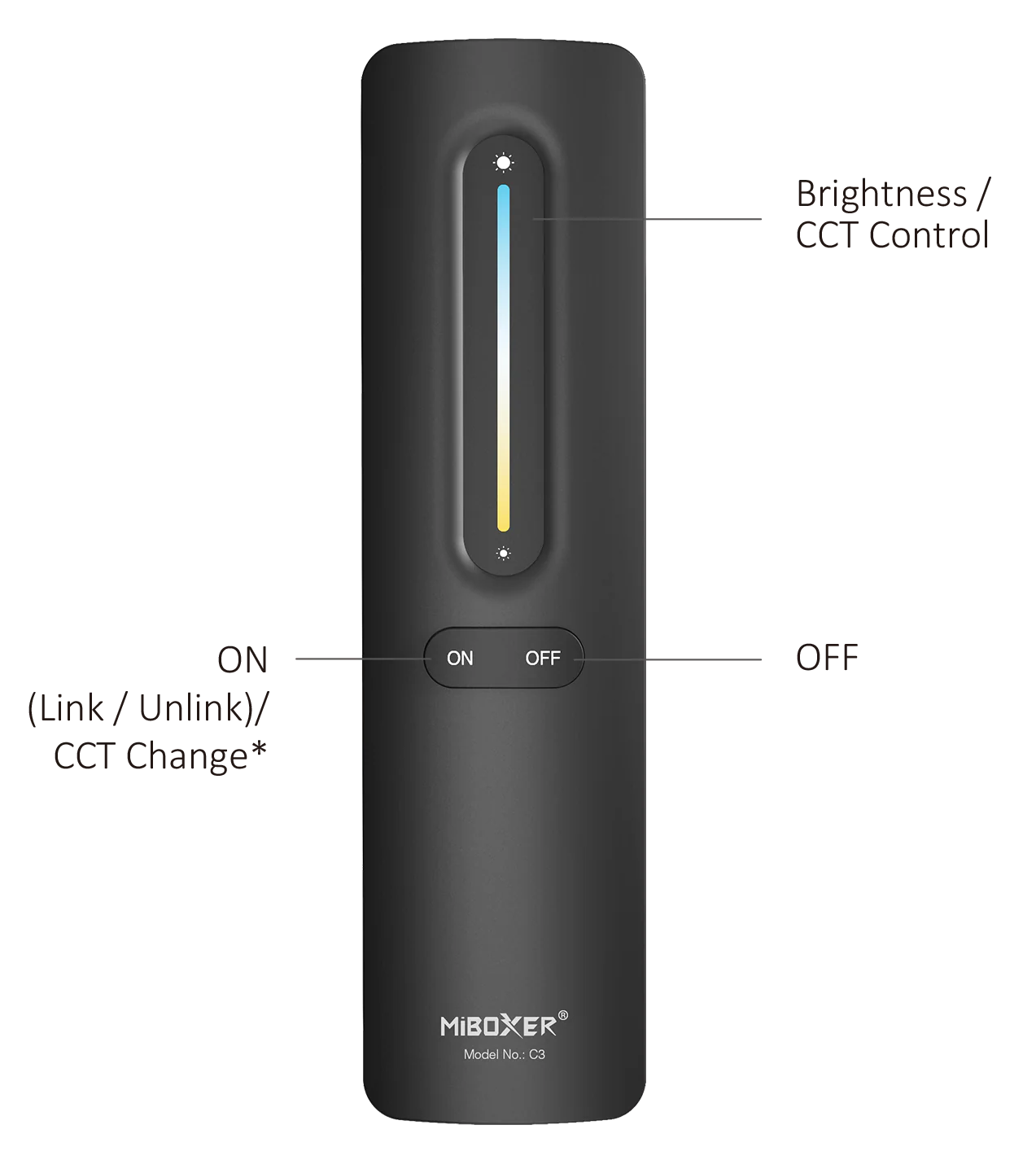 C3-W - 1-Zone CCT Remote (White)
