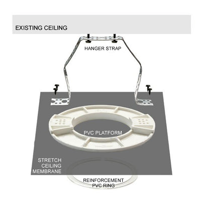 D5.78" (145 mm) Stretch Ceilings Reinforcement Circle Rings/Protective Thermal Rings for Spotlights Installation