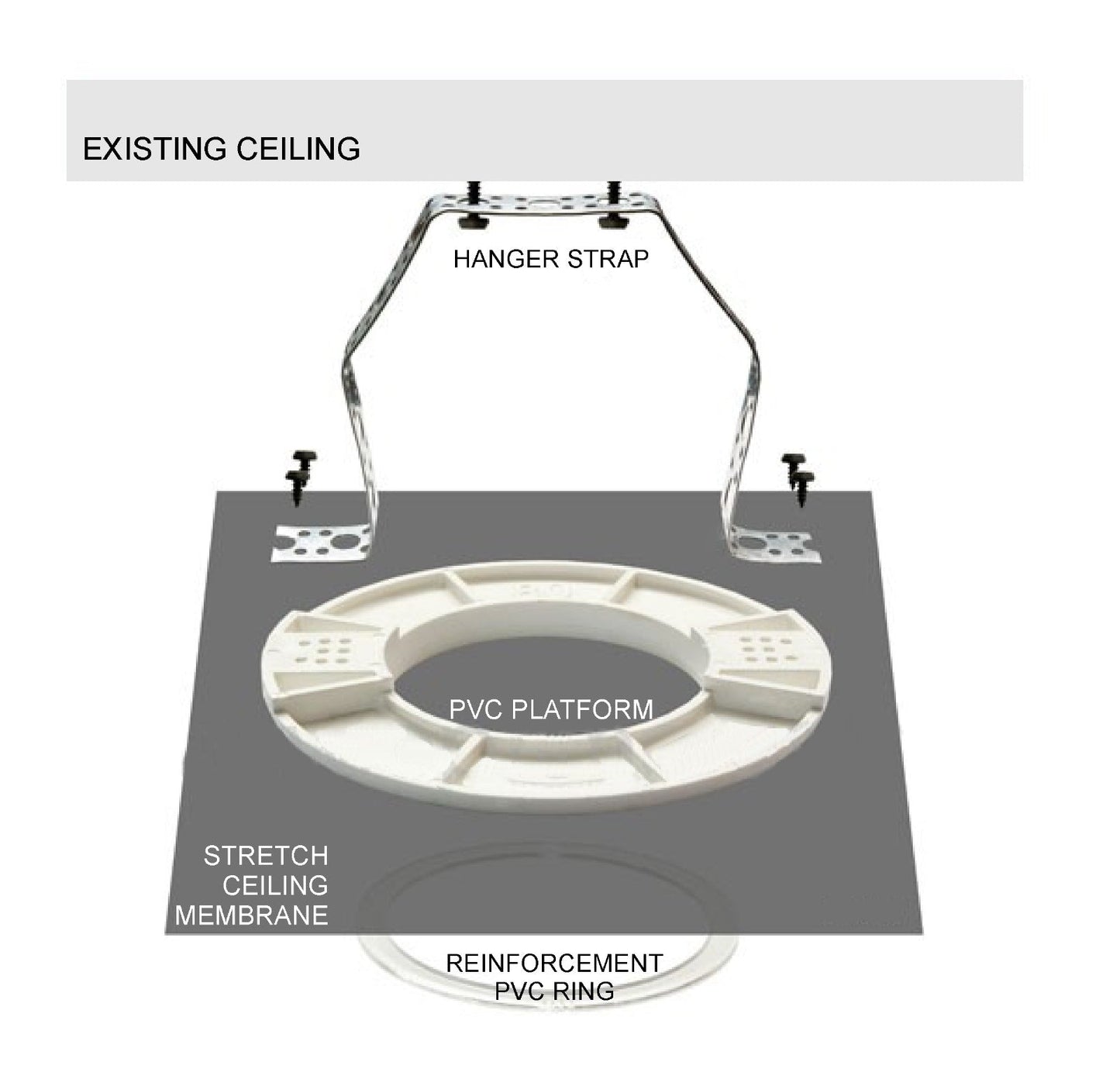 D6.5"-8.86" (165-225) mm Stretch Ceilings Universal Circle Platforms for Spotlights Installation, Adjustable Holder Supporting Base