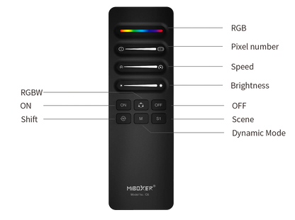 C6 - SPI Remote (2.4GHz)